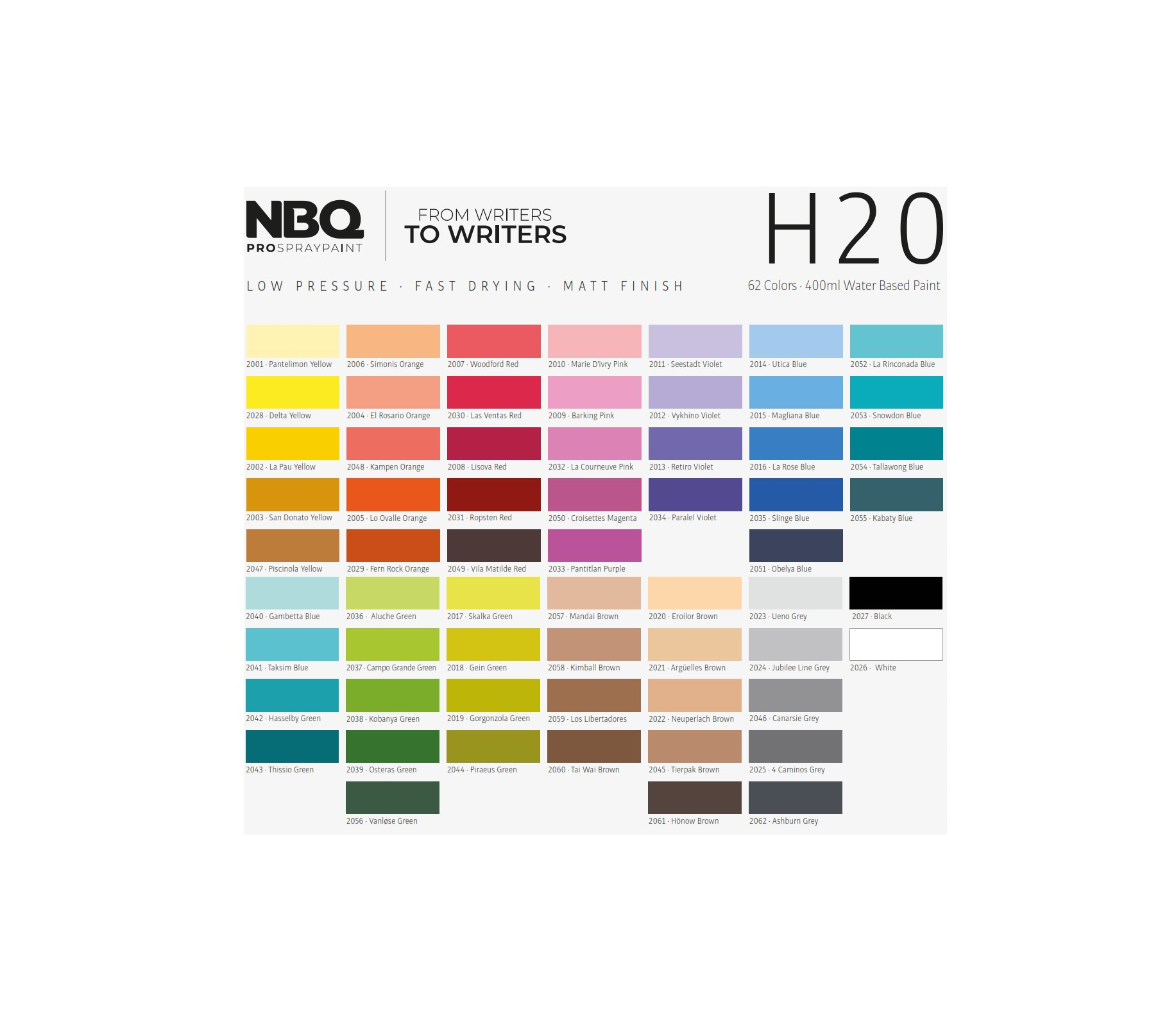 PINTURA SPRAY NBQ H2O MATE AL AGUA 520 CC (62 COLORES)